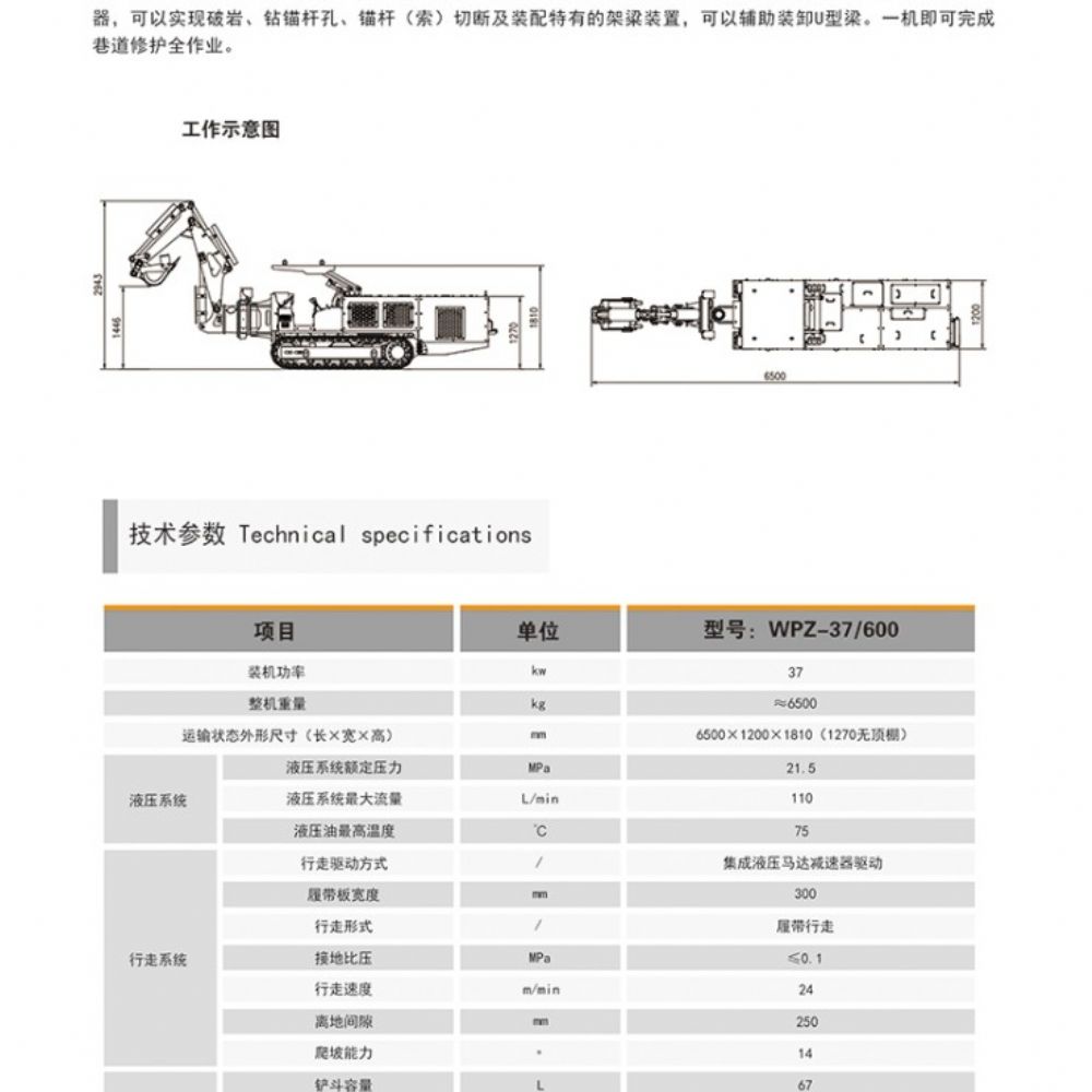 巷道修復(fù)機